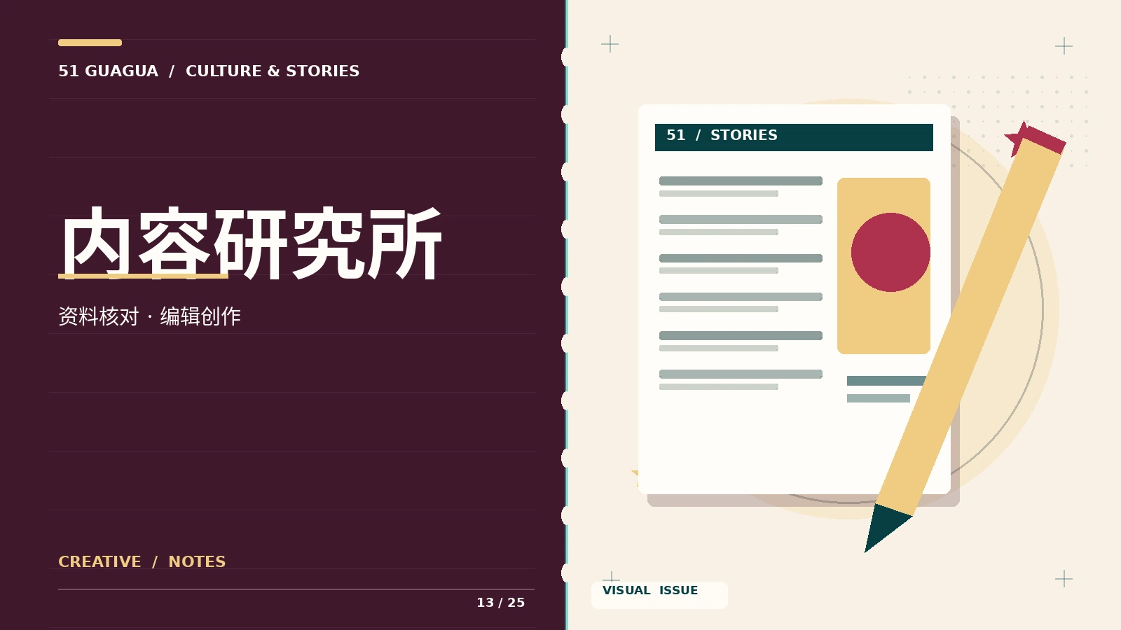 内容编辑与创作方法