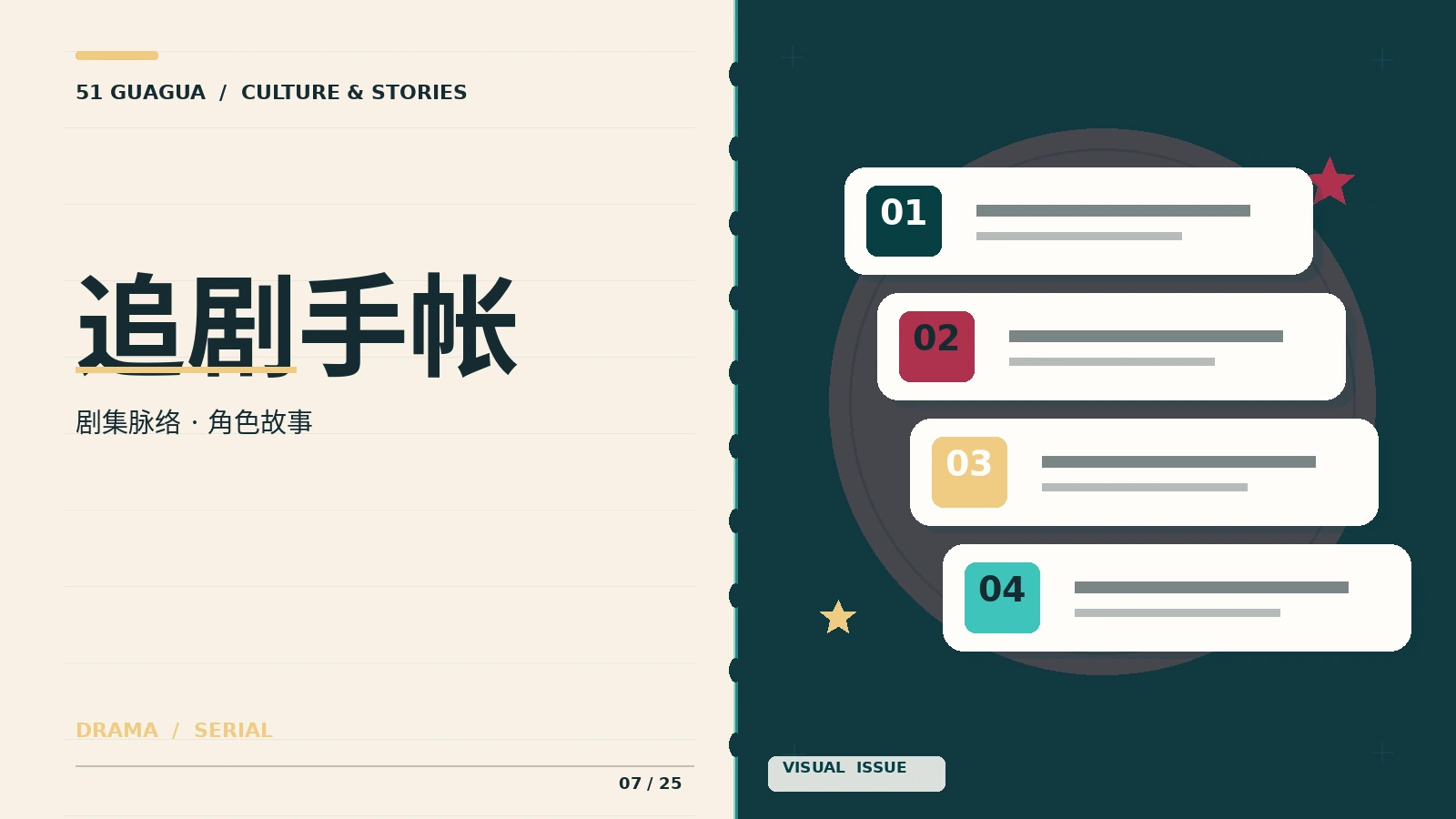 追剧手帐剧集观察